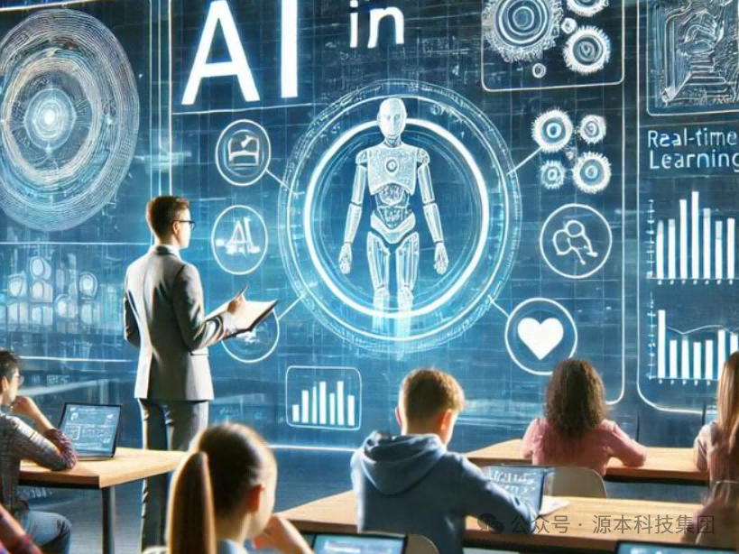 艾弗森贝博ballbet官网科技-本科生掌握大数据、云原生、AI-竞赛保研求职的“超车秘籍”来了！